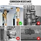 brass male elbow compression fitting
